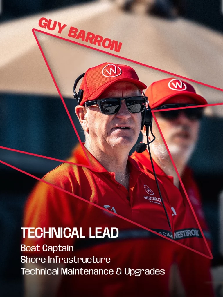 Instagram post from westbrookracinge1. This post is in position 6.